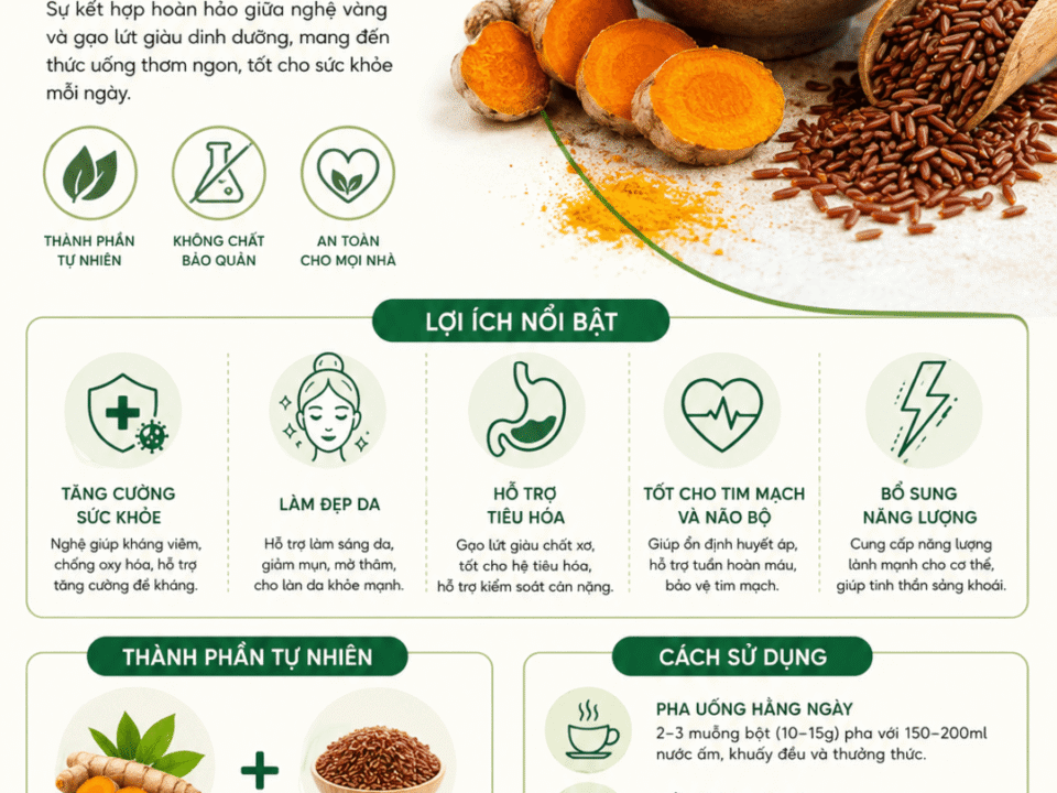 Bột nghệ gạo lứt