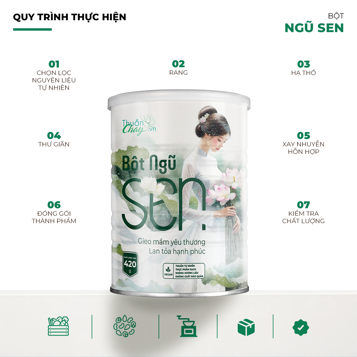 Bột Ngũ Sen 5 Quy trình Bột ngũ sen
