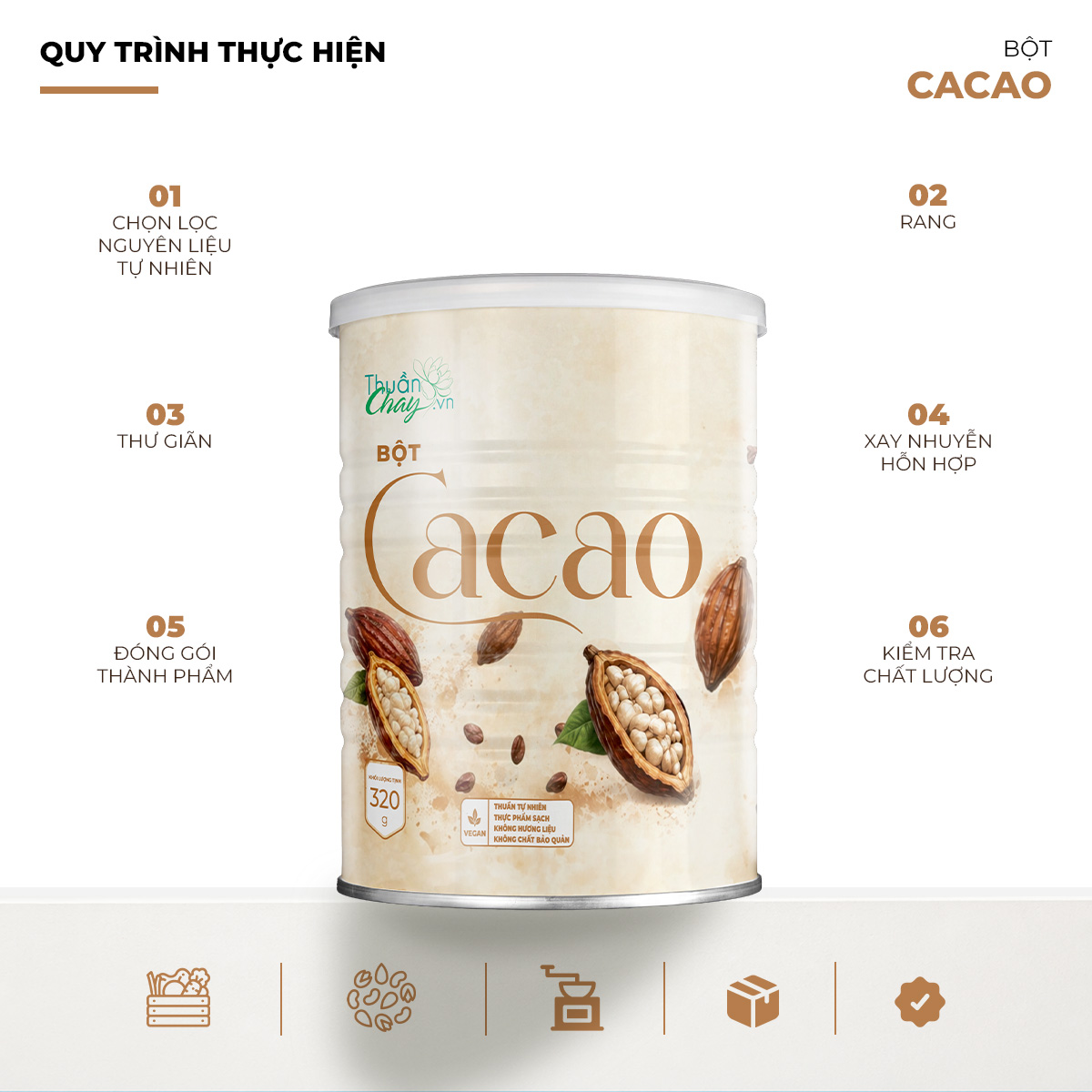 Bột Cacao 5 Quy trình sản xuất cacao
